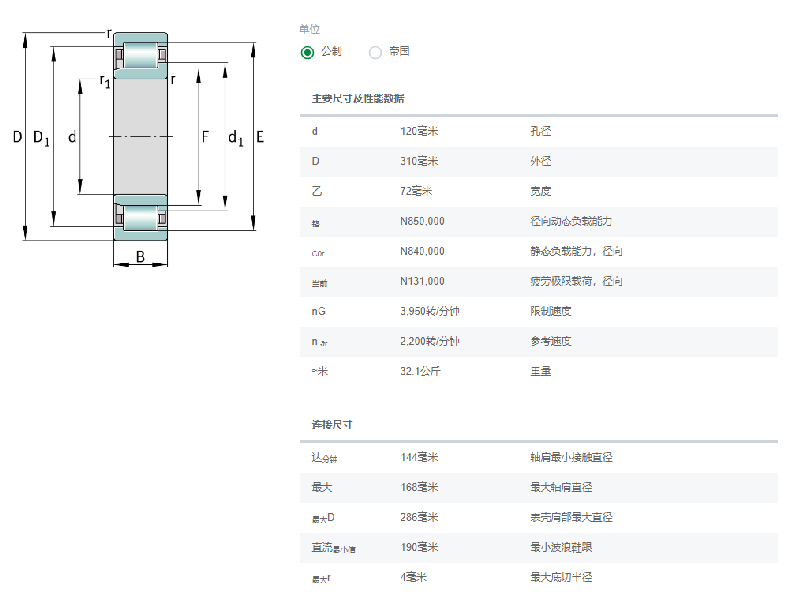 NJ424-M1-C3数据图