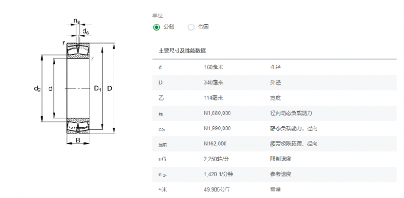 22332-BE-XL-JPA-T41A数据图