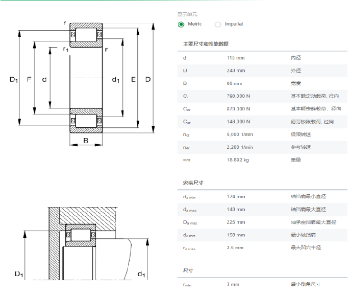 NJ2322-E-XL-M1A-C4数据图