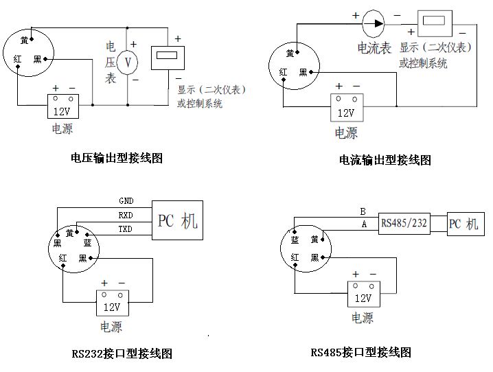 日照辐射传感