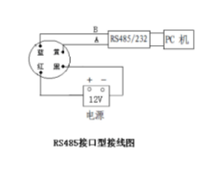 光合有效辐射2